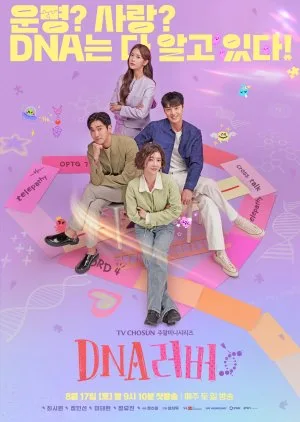 DNA Lover (2024)